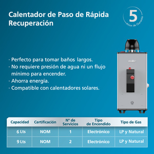 Calentador de Paso Rápida Recuperación 9 L/min DP-09 1.5 servicios Gas Natural Mabe - CRM09SNA